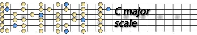 Cmajor Scale.jpg